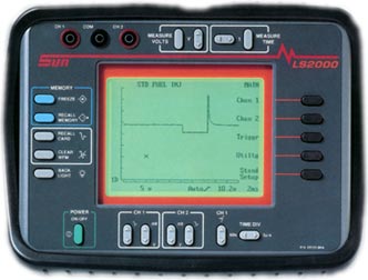 Automotive Oscilloscope